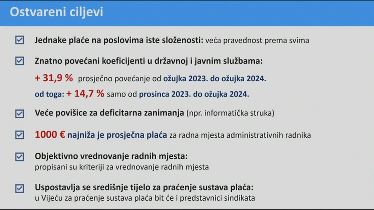 Ciljevi reforme