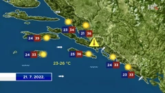 emisija "Vrijeme", Foto: HTV/HRT