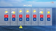 emisija Vrijeme, Foto: HRT/HRT