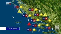 Emisija "Vrijeme", Foto: HTV/HRT