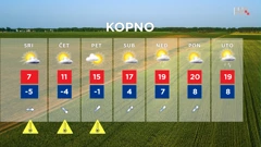 emisija Vrijeme, Foto: HRT/HRT