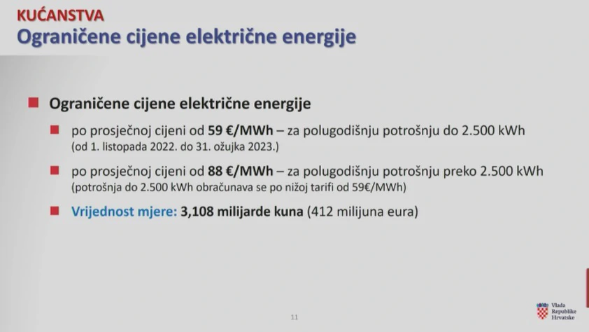 Ograničene cijene električne energije, Foto: HRT/HTV