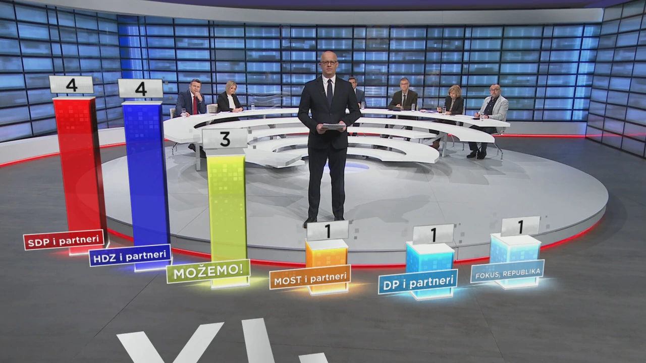 Rezultati VI. izborna jedinica