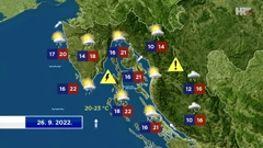 emisija "Vrijeme", Foto: HTV/HRT