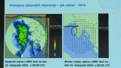 Završen najveći projekt modernizacije Državnog hidrometeorološkog zavoda