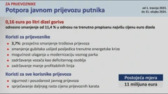 Vlada predstavila novi paket mjera, Foto: HTV/HRT