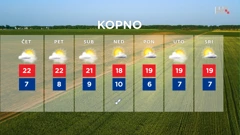 emisija "Vrijeme", Foto: HTV/HRT