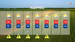 emisija "Vrijeme", Foto: HTV/HRT