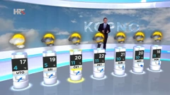 Tomislav Kozarić, Foto: HTV/HRT