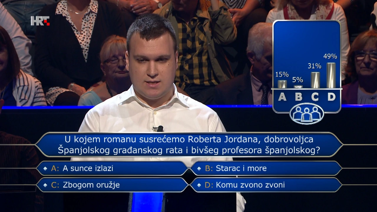 Danijel Kovačević, Foto: Tko želi biti milijunaš?/HRT