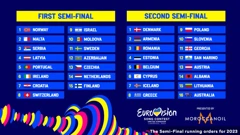 Redoslijed nastupa u polufinalima Eurosonga