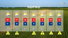 emisija "Vrijeme", Foto: HTV/HRT