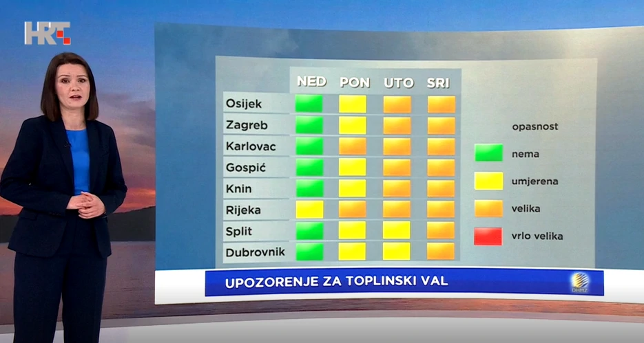 Vremenska prognoza, Foto: HTV/HRT