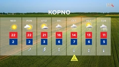 emisija Vrijeme, Foto: HTV/HRT