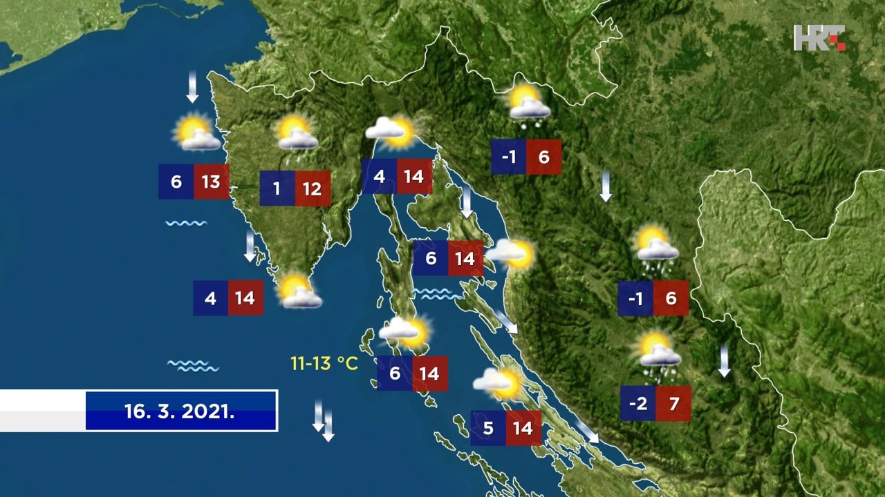 emisija Vrijeme, Foto: HRT/HRT