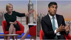 Liz Truss i Rishi Sunak
