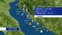 emisija Vrijeme, Foto: HTV/HRT