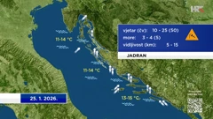 emisija "Vrijeme", Foto: HTV/HRT