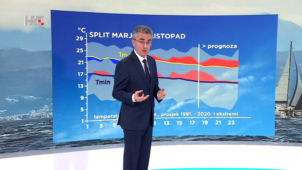 Zoran Vakula, Foto: emisija "Vrijeme"/HRT