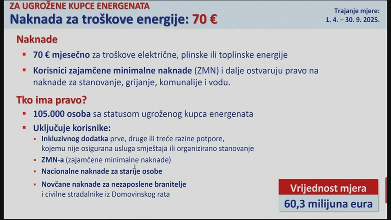 Naknada za troškove energije