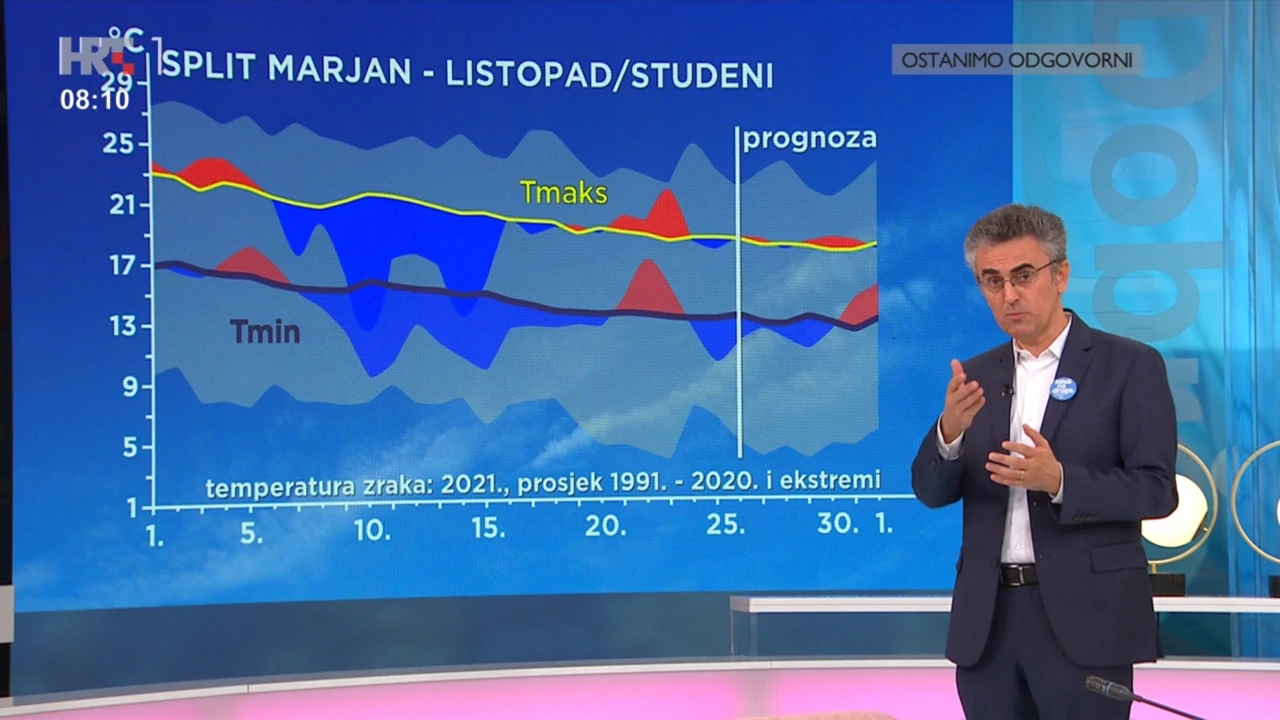 Zoran Vakula, Foto: HTV/HRT