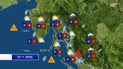 emisija "Vrijeme", Foto: HTV/HRT