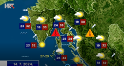 Vremenska prognoza, Foto: HTV/HRT