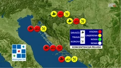 emisija Vrijeme, Foto: HTV/HRT