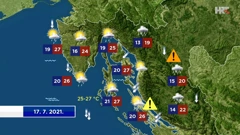 emisija Vrijeme, Foto: HRT/HRT