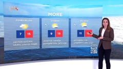 Petra Mikuš Jurković, Foto: HTV/HRT