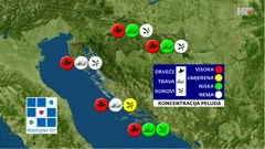 emisija "Vrijeme", Foto: HTV/HRT