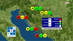 emisija "Vrijeme", Foto: HTV/HRT