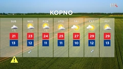 emisija Vrijeme, Foto: HTV/HRT