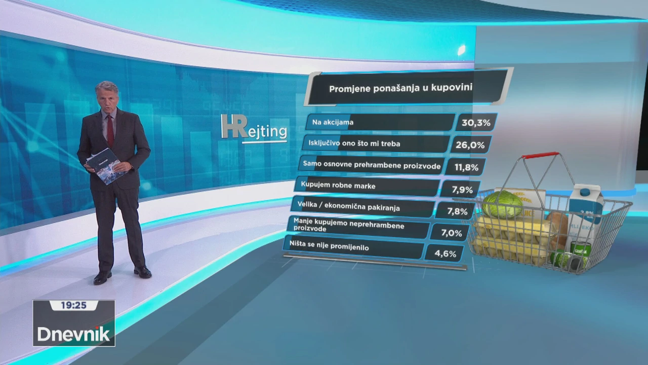HRejting