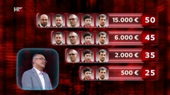 Miloš Subotić, Foto: Superpotjera/HRT