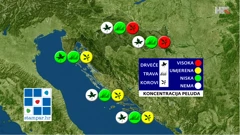 emisija "Vrijeme", Foto: HTV/HRT