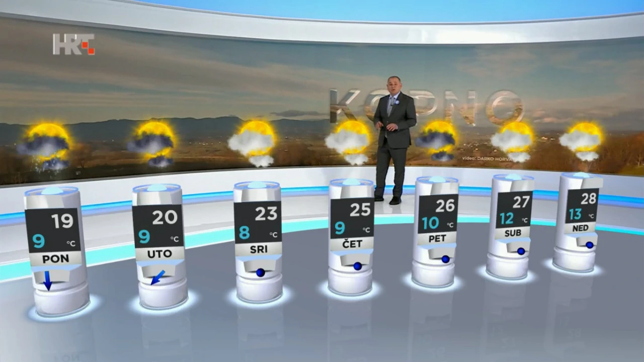 emisija Vrijeme, Foto: HRT/HRT