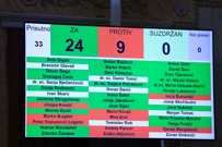 Skupština OBŽ, Foto: Neven Knežević/HRT Radio Osijek