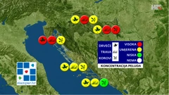 emisija "Vrijeme", Foto: HTV/HRT