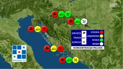 emisija Vrijeme, Foto: HTV/HRT