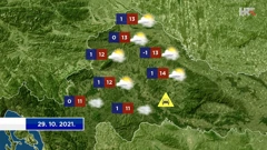 emisija Vrijeme, Foto: HTV/HRT