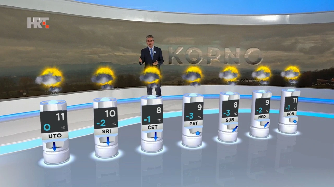 emisija Vrijeme, Foto: HRT/HRT