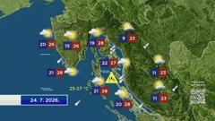 Vremenska prognoza, Foto: HTV/HRT
