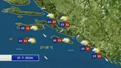 Emisija "Vrijeme", Foto: HRT/HTV