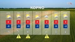 emisija Vrijeme, Foto: HTV/HRT