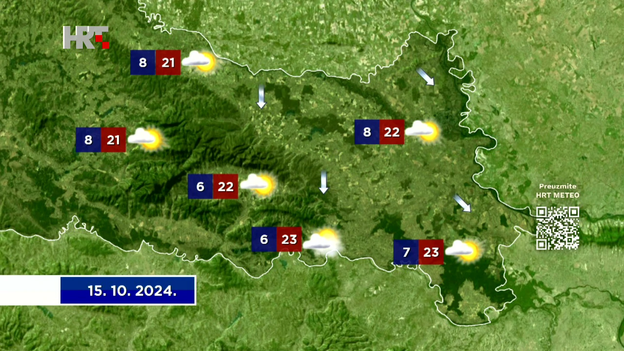 Emisija "Vrijeme", Foto: HTV/HRT