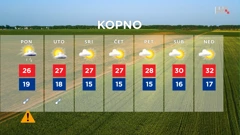 emisija Vrijeme, Foto: HRT/HRT