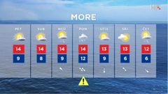 emisija "Vrijeme", Foto: HTV/HRT