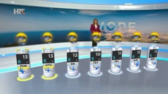 Dunja Plačko-Vršnak, Foto: HRT/HRT