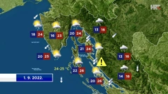 emisija "Vrijeme", Foto: HTV/HRT